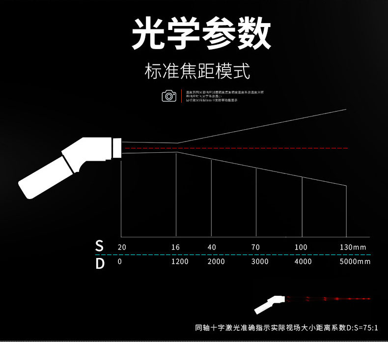 使用红外热像仪时需要注意哪些安全事项？
