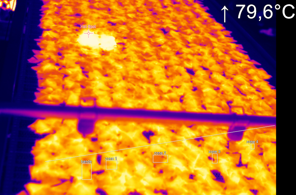 Preventing Fires in Food Production:How Infrared Camera Systems Offer Early Detection